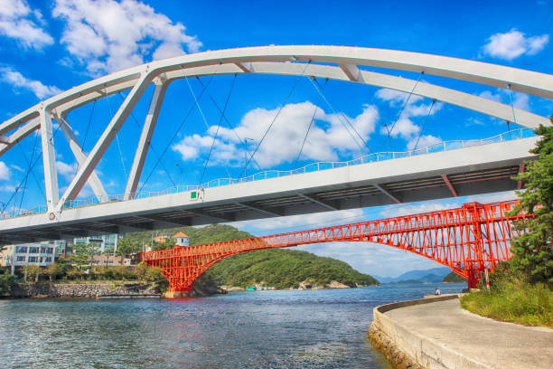 창원오피 상남동 vs 중앙동 상권 비교 분석 가이드